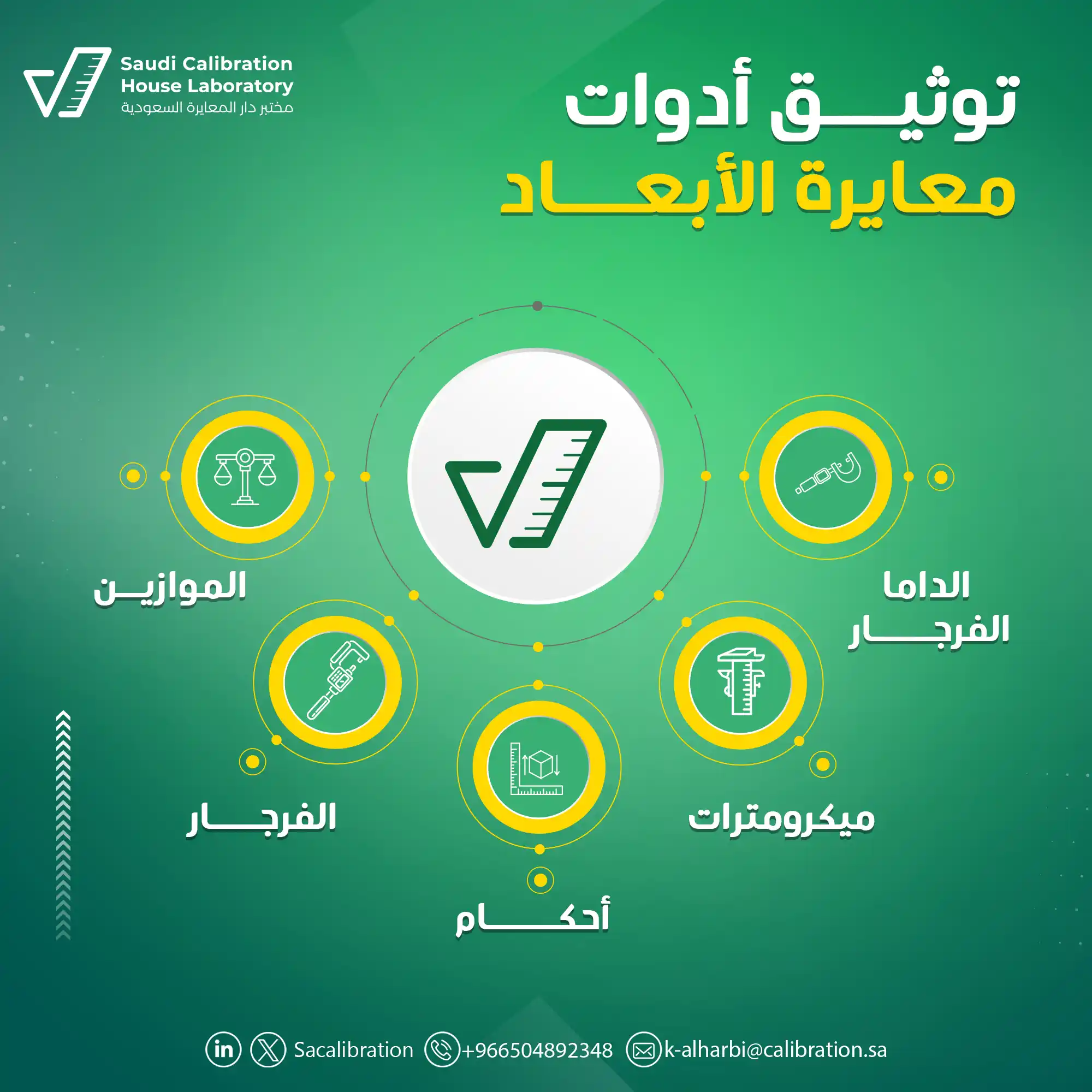 saudi calibrations Social media design