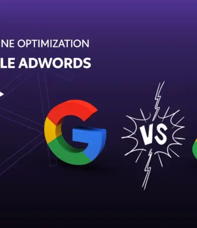 Search Engine Optimization vs Google Adwords